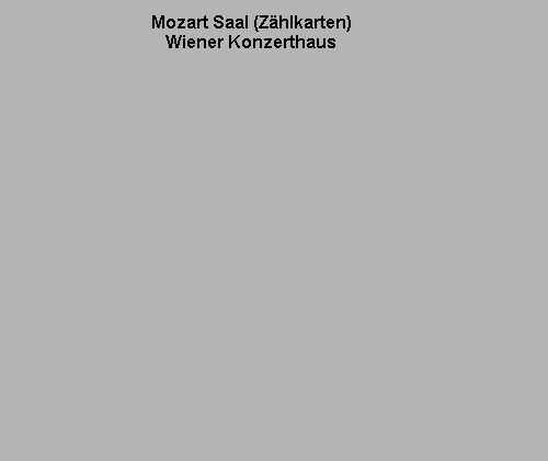 Saalplan